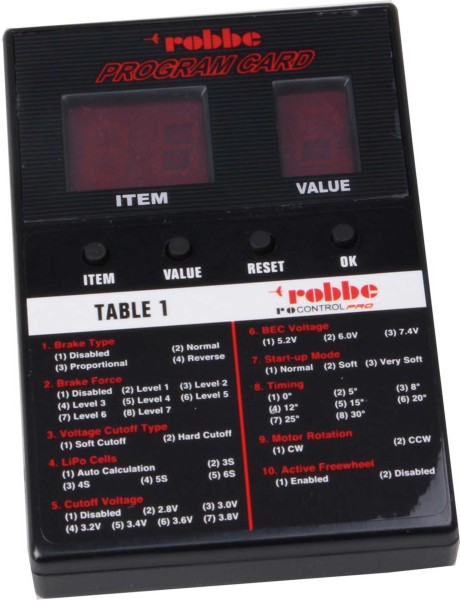 Ro-Control Pro Prog-Card